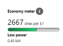 Airbox V2 Economy meter icon